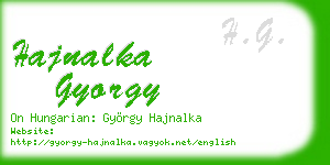 hajnalka gyorgy business card